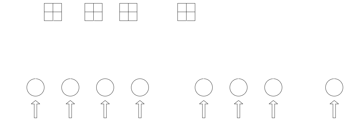 Channel information enters BP decoder on augmented qubits