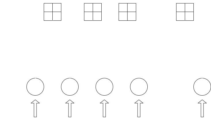 Channel information enters BP decoder for classic bits