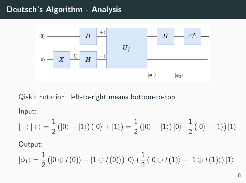 Quantum Computation and Information - The Algorithms